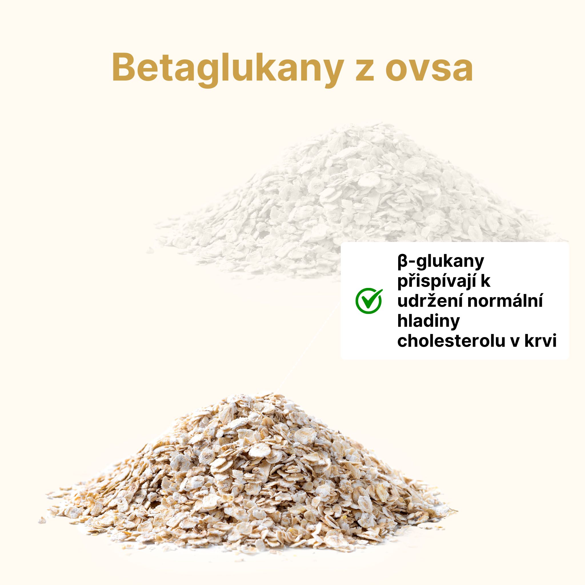 beta glukany grafika